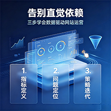 华龙建站-告别直觉依赖：三步学会数据驱动网站运营