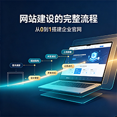 濮阳县建站-网站建设的完整流程：从0到1搭建企业官网