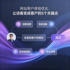 濮阳市建站-网站用户体验优化：让访客变成客户的5个关键点