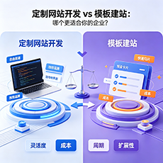 濮阳市建站-定制网站开发 vs 模板建站：哪个更适合你的企业？